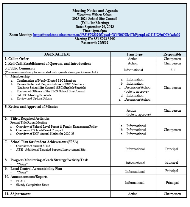  Woodrow Wilson School 2023-2024 School Site Council